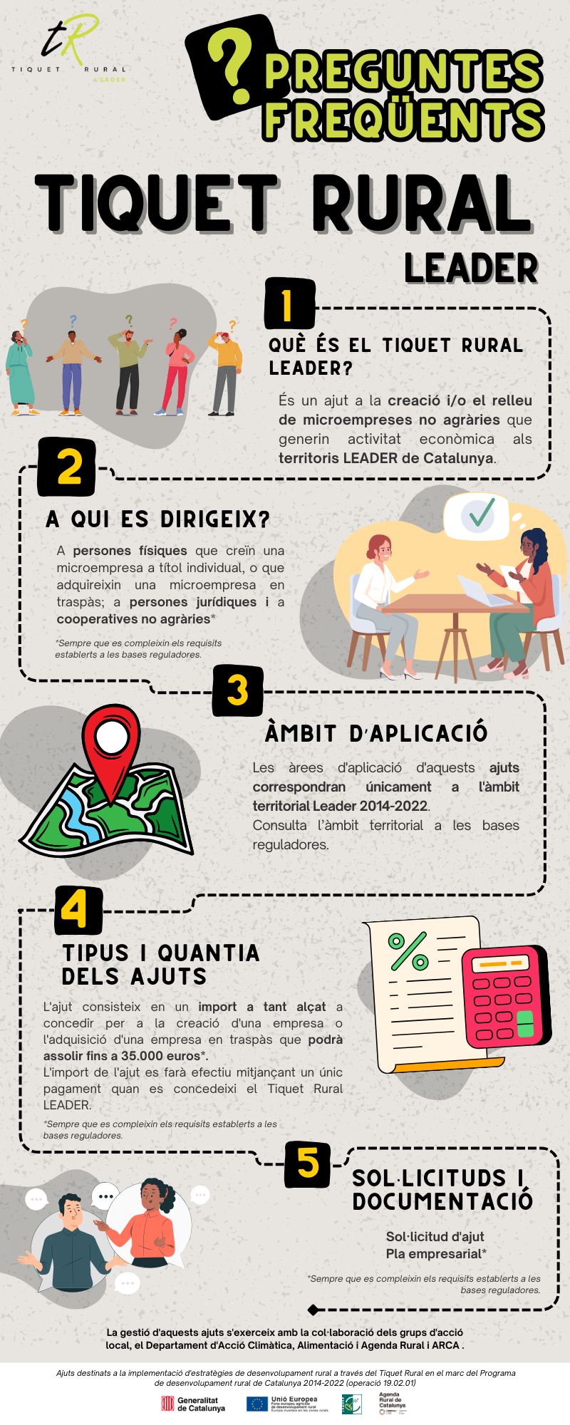 INFOGRAFIA TICKET RURAL 2024_DEF