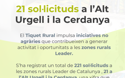 La 3a convocatòria del Tiquet Rural supera les 200 sol·licituds amb projectes com llibreries, equipaments esportius o forns de pa al territori Leader
